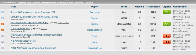 В Бутырке покончил с собой серийный убийца