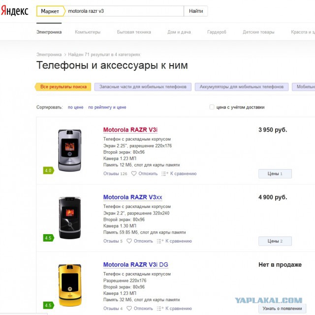 Мобильная ностальгия топ 10 телефонов
