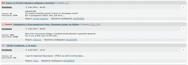 Наводнение в Краснодарском Крае