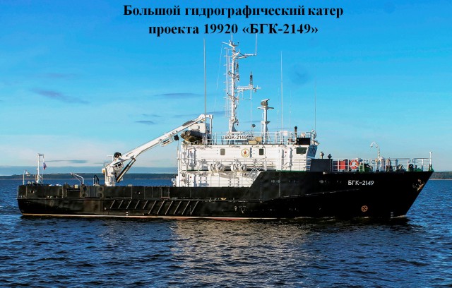 Обновление российского военного флота за 2015 год