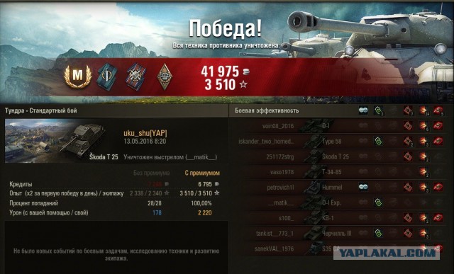 Wargaming 35