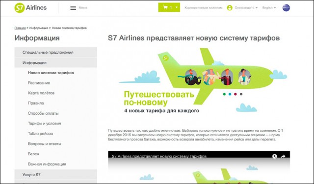 7 важных правил: как сейчас летать на самолете