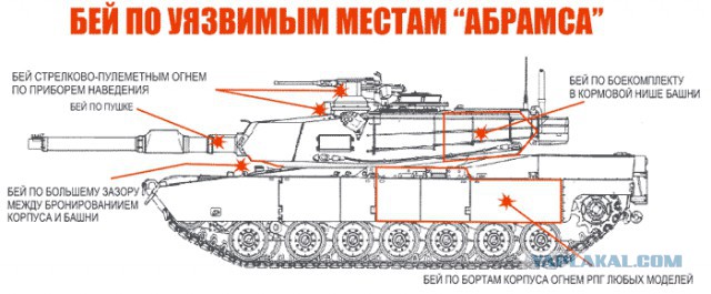 Боевики ИГ подбили в Ираке танк «Абрамс»