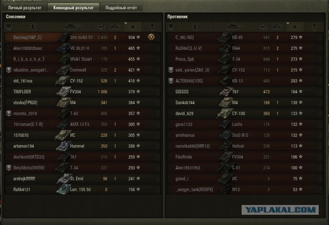 Wargaming 41