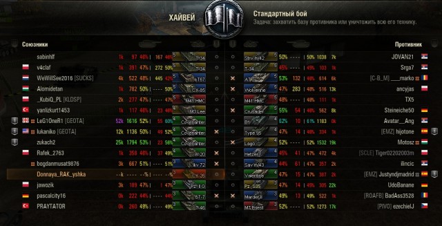 Wargaming 43