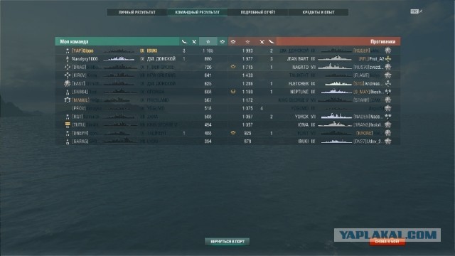 World of Warships - 8