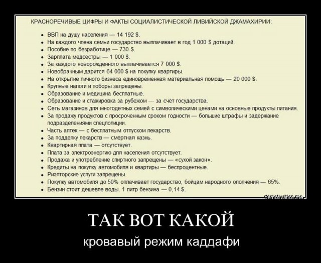 Стали известны эксклюзивные подробности последней ночи Муаммара Каддафи