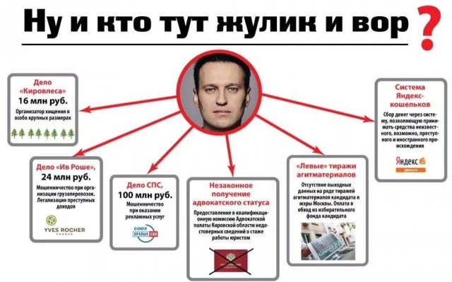 "Вплоть до остановки сердца". Врачи обратились к директору ФСИН: состояние Алексея Навального близко к критическому