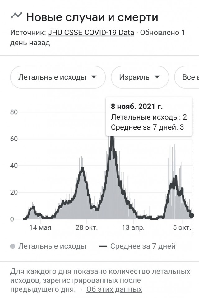 Ни на что не намекаю, но...