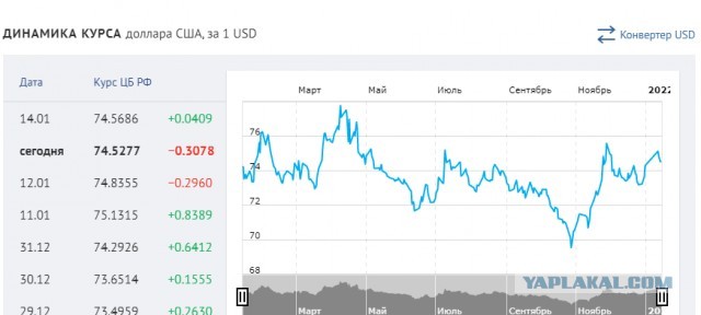 Россия отказала США в требованиях «вернуть войска в казармы»