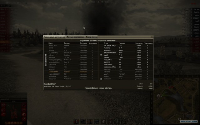 World of tanks