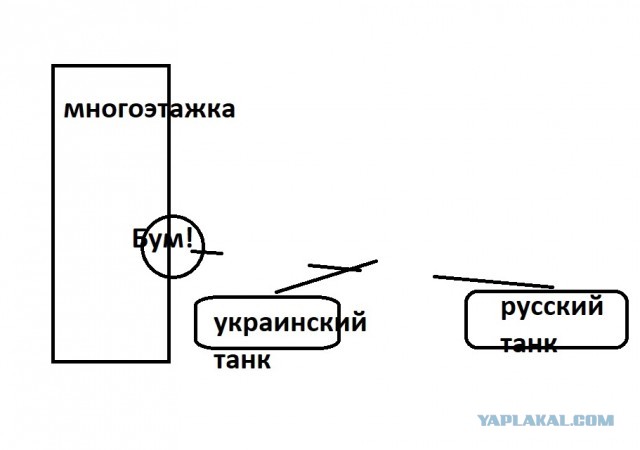 Воздушная тревога объявлена на всей территории Украины.