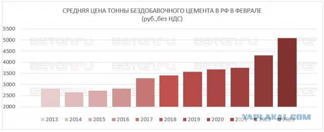 Журналист Екатерина Дунцова выдвинулась на выборы президента России