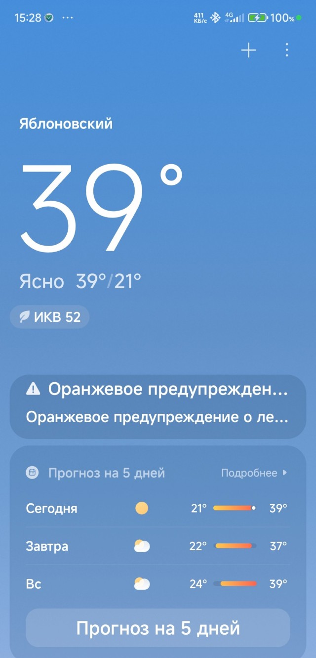 Рекордная жара на европейской территории России
