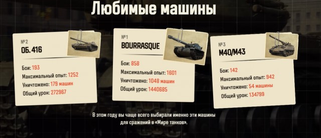 Wargaming 62