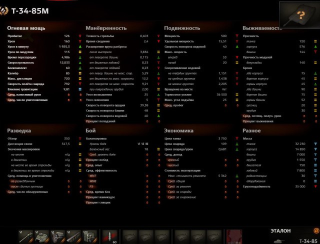 Wargaming 14