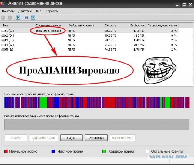 Мало кто порнуху смотрит целиком