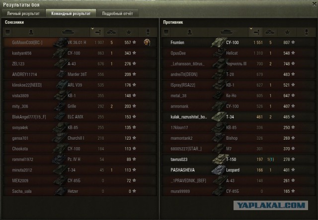 Wargaming 17