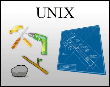 Evolution of Windows