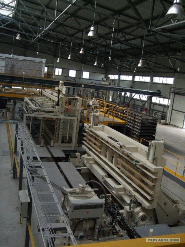 Производство газобетонных блоков