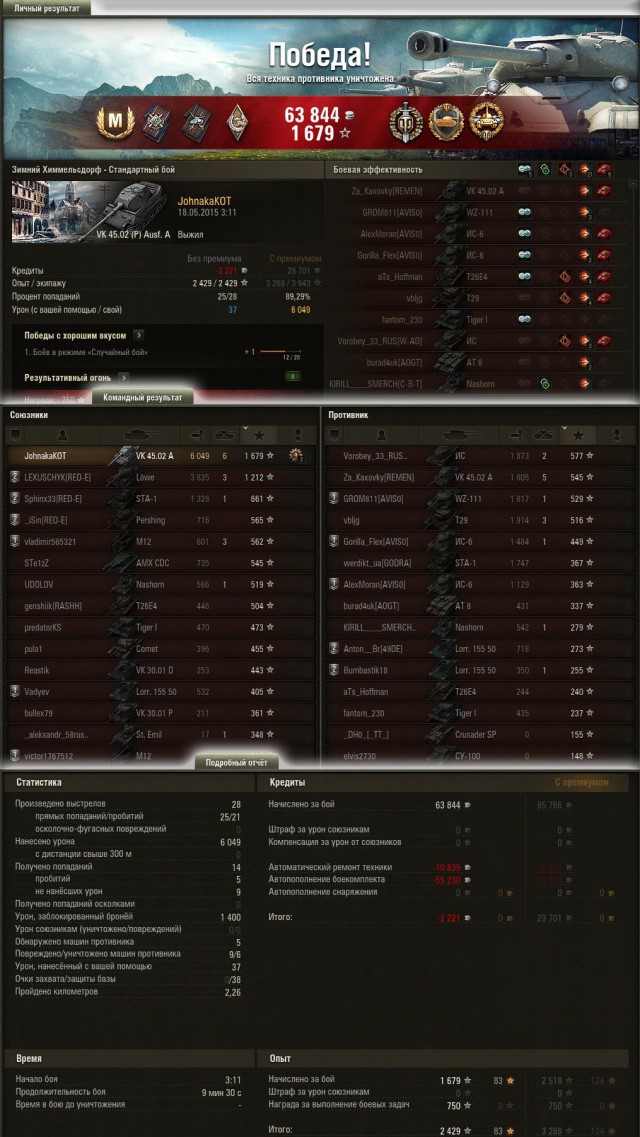 Wargaming 22