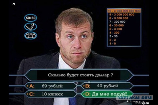 Обвал цен на нефть вызвал шутки и стёб в соцсетях