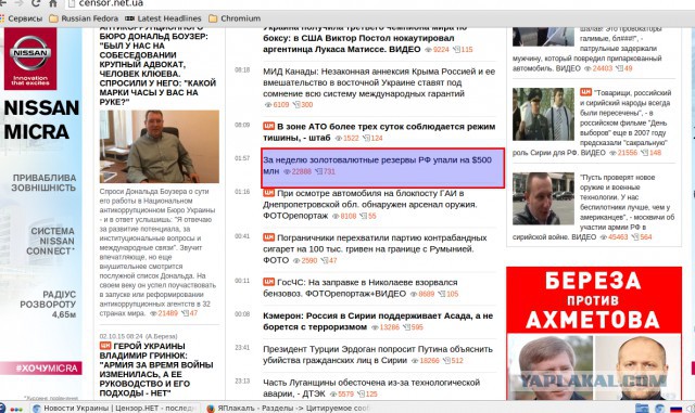 Украина дефолт