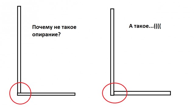 Кухонно мебельное рукожопство