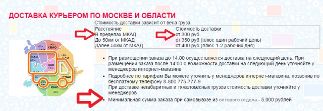 Китайские кусачки с Алиэкспресс