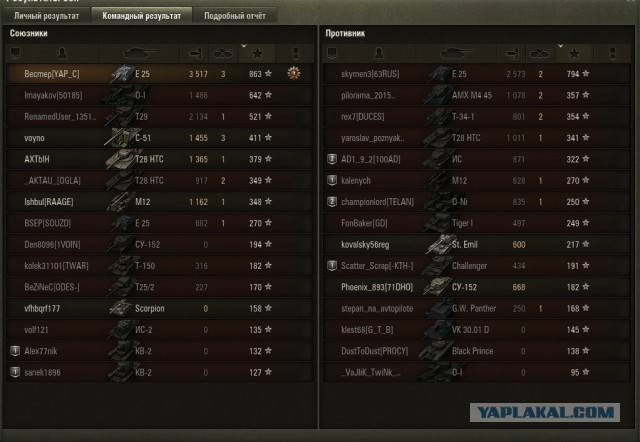 Wargaming 41