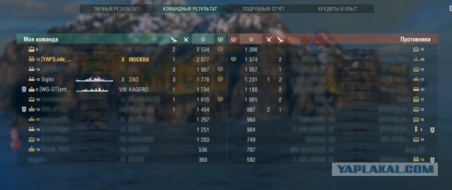 World of Warships - 4