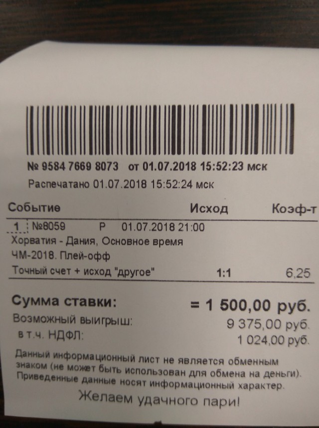 Чемпионат Мира по футболу. Россия 2018 (часть 5)