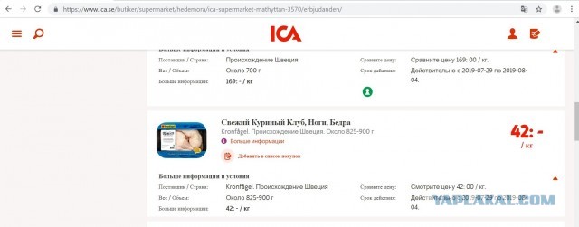 Про стоимость еды в Европе