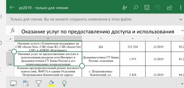 Центробанк тратит деньги налогоплательщиков на пухлые губы, сковороду за 1,8 млн и джакузи