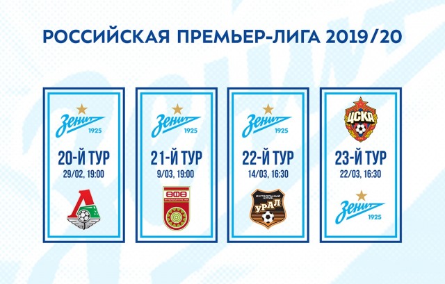 Чемпионат России по футболу 2019-2020. Часть V.