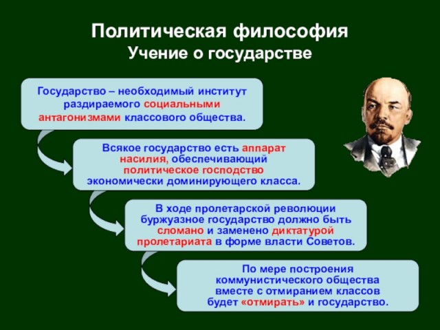 Про разницу между страной и государством