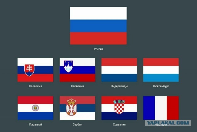 В Эстонии пытались отобрать шапки у туристов, перепутав флаги России и Словакии