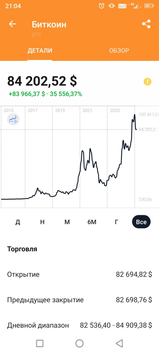 А ты бы что сделал?