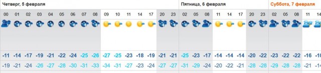 А из нашего окна....