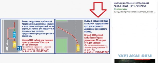 У кого преимущество?