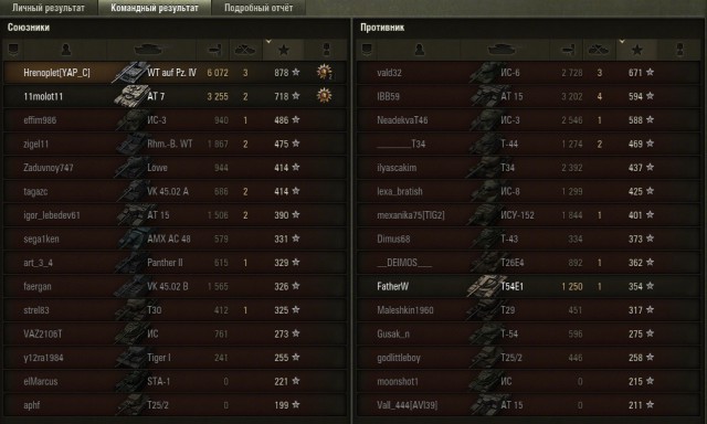 Wargaming 17