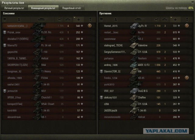 Wargaming 30!