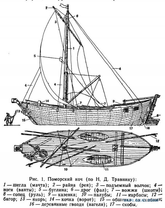 Пора вари... валить бетон! "Альты", шах и мат!