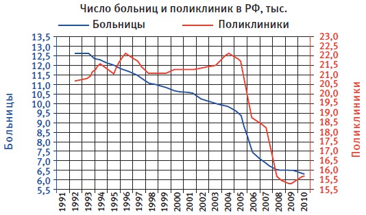 Путин объявил об участии в выборах президента в четвертый раз