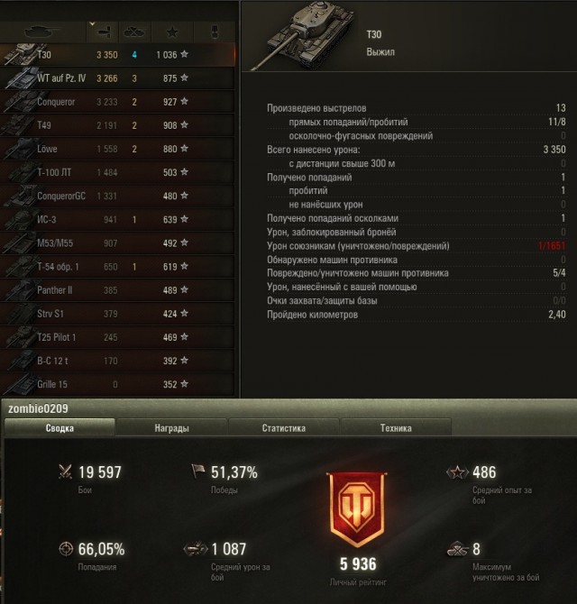Wargaming 51