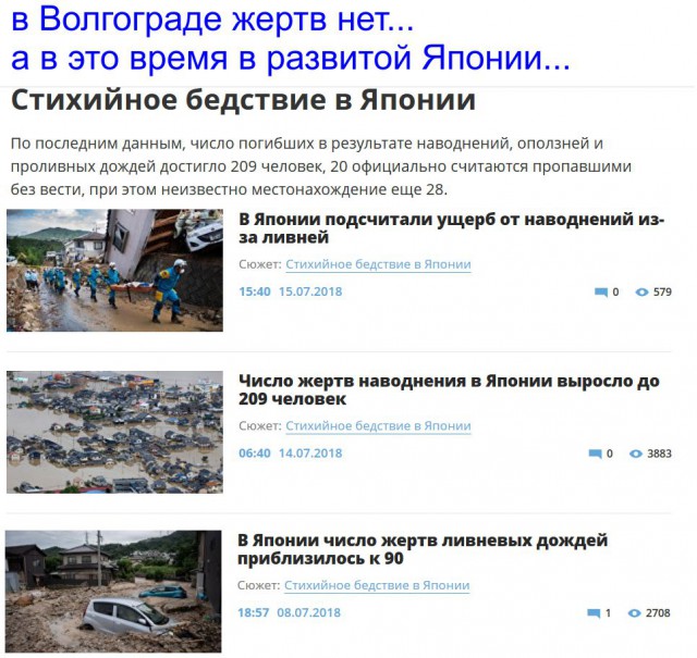 ЧМ-2018 закончился, и всё развалилось