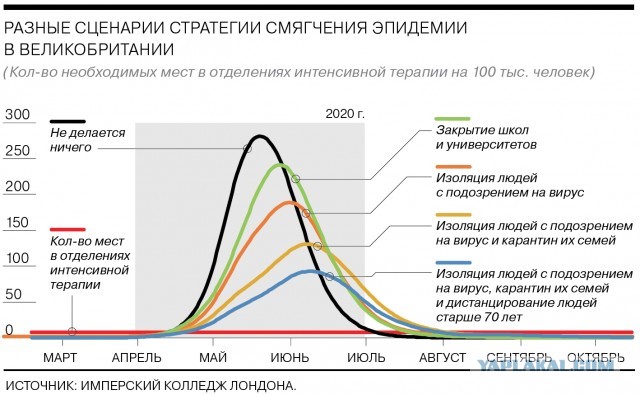 Москва официально находится на самоизоляции. Почти пустая Москва
