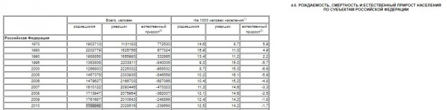 Жириновский предложил выкрасть Тихановскую, привезти в Беларусь и повесить в центре Минска