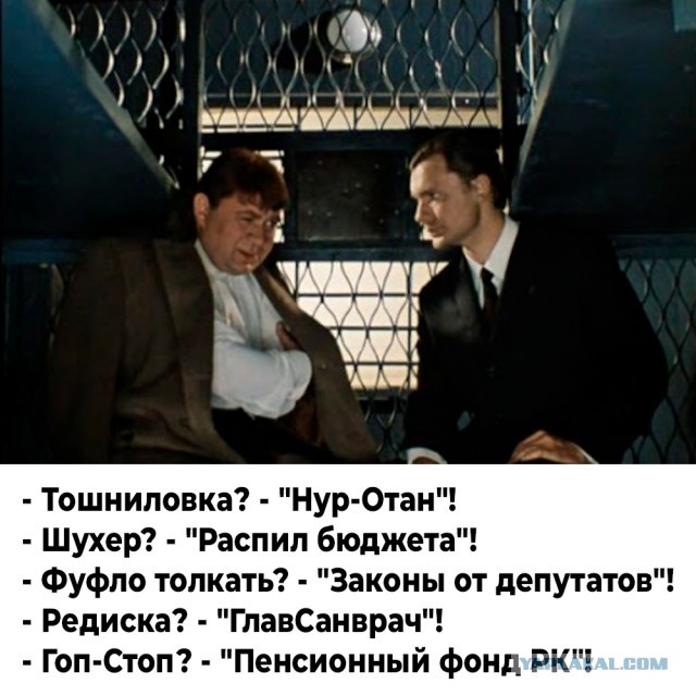 Исход из Казахстана. Причины, факты, фантазии