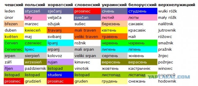 "Выпущенный с Украины" снаряд разрушил погранпункт в Ростовской области по сообщениям ФСБ РФ